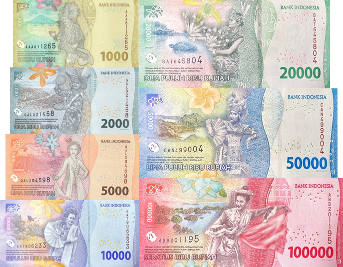 PN162-168 Indonesia - 1000-100.000 Rupiah Year 2022 (7 Notes
